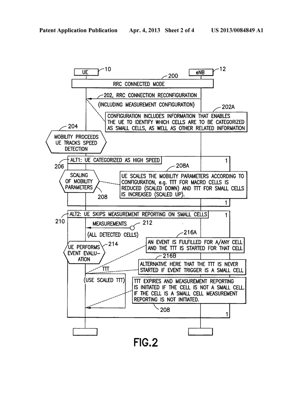 MOBILITY ENHANCEMENT FOR FAST MOVING USER EQUIPMENT IN A HETEROGENOUS     NETWORK ENVIRONMENT - diagram, schematic, and image 03