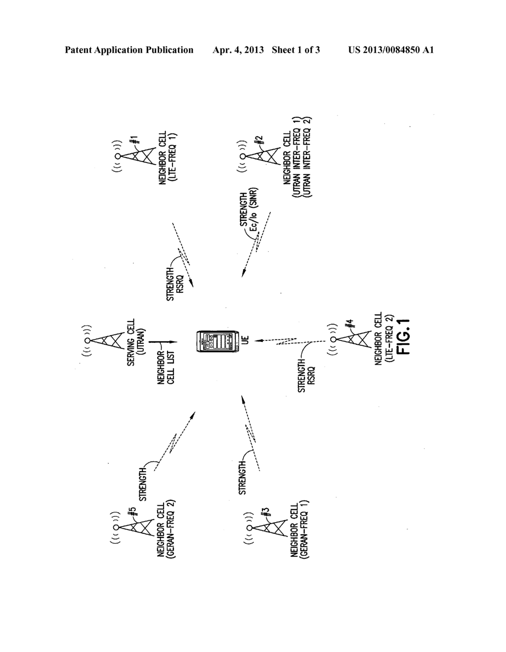 Prioritizing Radio Access Technologies For Measurement - diagram, schematic, and image 02