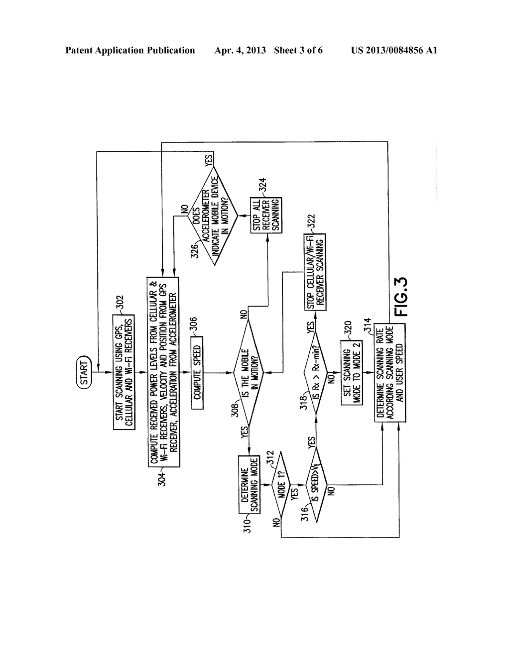 Device Mobility Based Scanning Period Control - diagram, schematic, and image 04