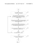 Method and System for Selecting Candidate Neighboring Cells diagram and image