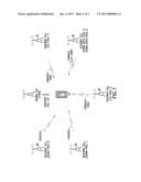 Prioritizing Radio Access Technologies diagram and image