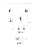 METHOD, APPARATUS AND SYSTEM OF MEMBERSHIP VERIFICATION diagram and image