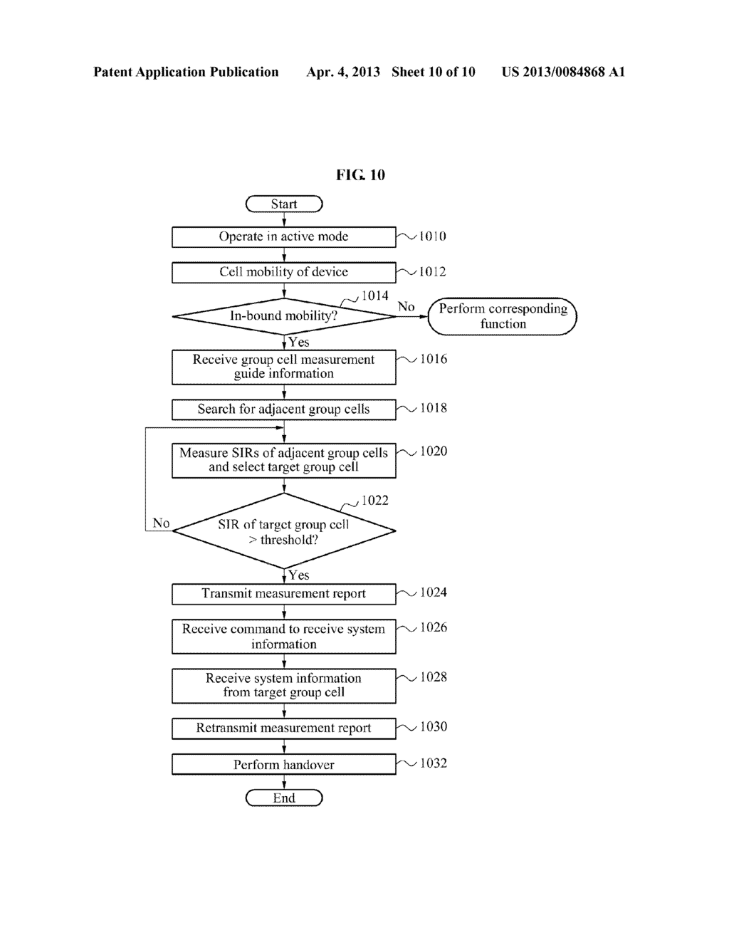 SYSTEM AND METHOD FOR MULTI-HIERARCHICAL CELL CONFIGURATION - diagram, schematic, and image 11