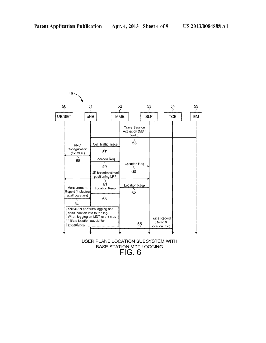 Location for Minimization of Drive Test in LTE Systems - diagram, schematic, and image 05