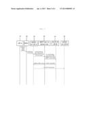 MSISDN FOR MACHINE TYPE COMMUNICATION DEVICES diagram and image