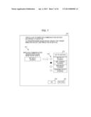 INFORMATION PROCESSING DEVICE, COMMUNICATION SYSTEM, AND INFORMATION     PROCESSING METHOD diagram and image