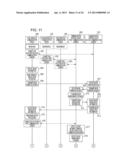 INFORMATION PROCESSING DEVICE, COMMUNICATION SYSTEM, AND INFORMATION     PROCESSING METHOD diagram and image