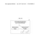 INFORMATION PROCESSING DEVICE, COMMUNICATION SYSTEM, AND INFORMATION     PROCESSING METHOD diagram and image