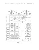 Enhancement and Improvement for Hetnet Deployments diagram and image