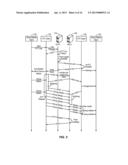 SYNCHRONIZING FLOOR CONTROL AND MEDIA SHARING IN A HALF-DUPLEX PTT SYSTEM diagram and image