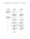 SYNCHRONIZING FLOOR CONTROL AND MEDIA SHARING IN A HALF-DUPLEX PTT SYSTEM diagram and image