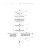 Standby Method for Handheld Mobile Terminal, Microprocessor, and Mobile     Phone diagram and image