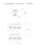 Standby Method for Handheld Mobile Terminal, Microprocessor, and Mobile     Phone diagram and image