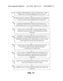 SYSTEMS, METHODS, AND DEVICES FOR PLAYING WAGERING GAMES WITH RANDOMLY     SELECTED MATHEMATICAL OPERATION APPLIED TO GAME FACTORS diagram and image