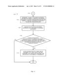 WAGERING GAME SYSTEM HAVING MOTION SENSING CONTROLLERS diagram and image