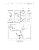 WAGERING GAME SYSTEM HAVING MOTION SENSING CONTROLLERS diagram and image