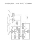 Assisting Use of Control Devices with Different Content Players in a     Network diagram and image