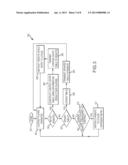 Assisting Use of Control Devices with Different Content Players in a     Network diagram and image