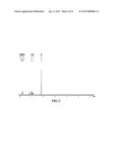 Half-Metallocene Compounds and Catalyst Compositions diagram and image