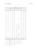 Half-Metallocene Compounds and Catalyst Compositions diagram and image