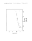 Antibody Categorization Based on Binding Characteristics diagram and image