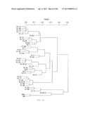 Antibody Categorization Based on Binding Characteristics diagram and image