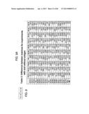 Antibody Categorization Based on Binding Characteristics diagram and image