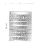 Antibody Categorization Based on Binding Characteristics diagram and image