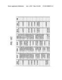 Antibody Categorization Based on Binding Characteristics diagram and image