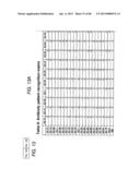 Antibody Categorization Based on Binding Characteristics diagram and image