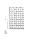 Antibody Categorization Based on Binding Characteristics diagram and image