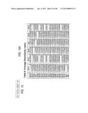 Antibody Categorization Based on Binding Characteristics diagram and image