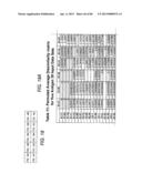 Antibody Categorization Based on Binding Characteristics diagram and image