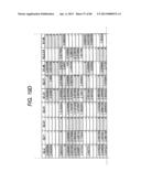 Antibody Categorization Based on Binding Characteristics diagram and image