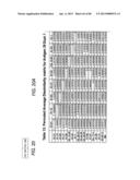 Antibody Categorization Based on Binding Characteristics diagram and image