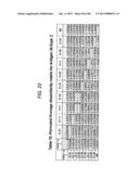 Antibody Categorization Based on Binding Characteristics diagram and image