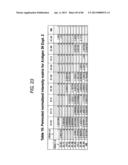 Antibody Categorization Based on Binding Characteristics diagram and image