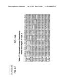 Antibody Categorization Based on Binding Characteristics diagram and image