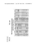 Antibody Categorization Based on Binding Characteristics diagram and image