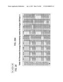 Antibody Categorization Based on Binding Characteristics diagram and image