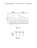 MicroRNA-Based Methods and Compositions for the Diagnosis, Prognosis and     Treatment of Prostate Related Disorders diagram and image