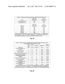 MicroRNA-Based Methods and Compositions for the Diagnosis, Prognosis and     Treatment of Prostate Related Disorders diagram and image