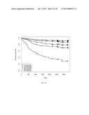 Cardiovascular Risk Event Prediction and Uses Thereof diagram and image