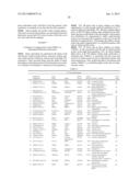 Cardiovascular Risk Event Prediction and Uses Thereof diagram and image