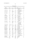 Cardiovascular Risk Event Prediction and Uses Thereof diagram and image