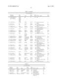 Cardiovascular Risk Event Prediction and Uses Thereof diagram and image