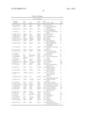 Cardiovascular Risk Event Prediction and Uses Thereof diagram and image