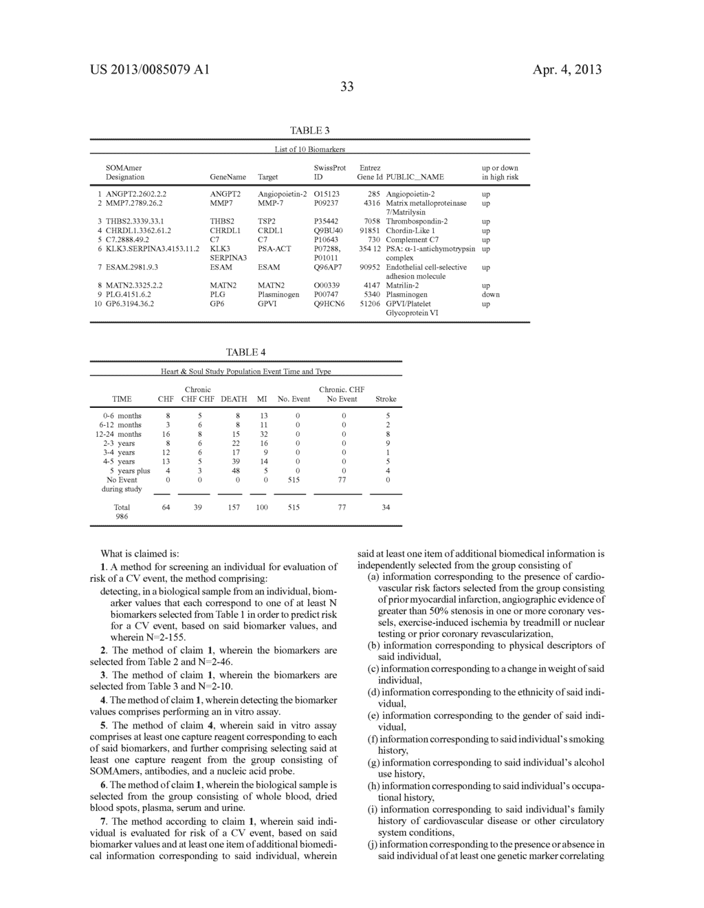 Cardiovascular Risk Event Prediction and Uses Thereof - diagram, schematic, and image 52