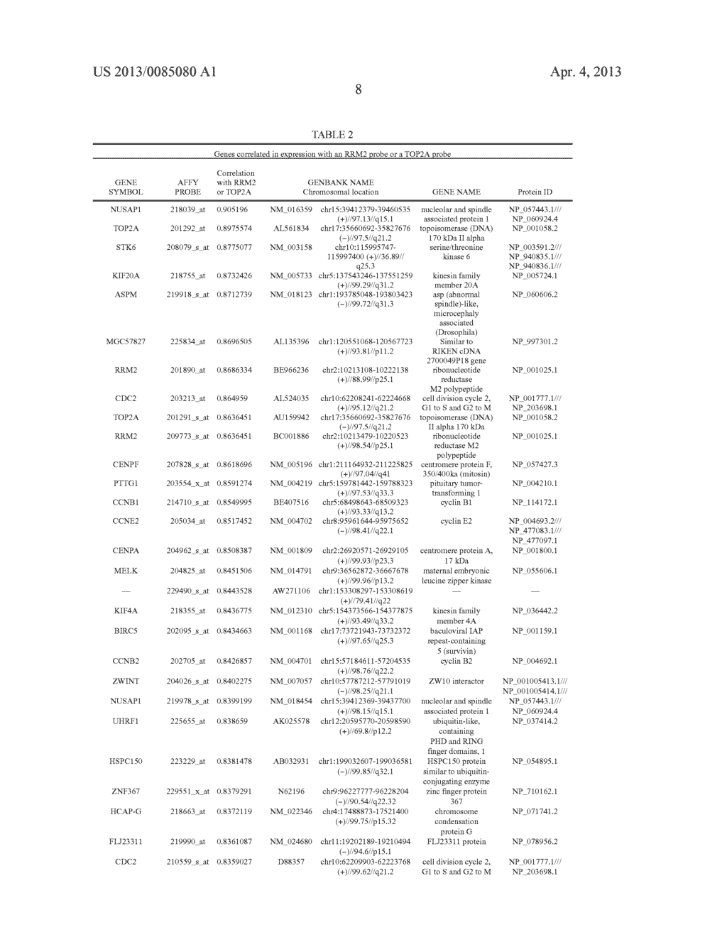 PREDICTING CANCER OUTCOME - diagram, schematic, and image 21