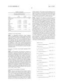 PREDICTING CANCER OUTCOME diagram and image